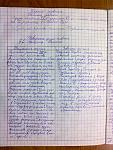     
: Ыстория Украин&#10.jpg
: 14
:	176.5 
ID:	8590168