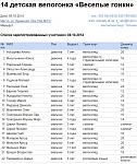     
: spisok-14.jpg
: 20
:	81.3 
ID:	8802507