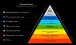     
: Gram_pyramid.jpg
: 38
:	36.7 
ID:	9028263