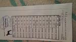     
: 20141123_144833.jpg
: 6
:	84.9 
ID:	9058027