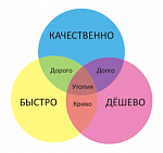     
: пикча.png
: 7
:	65.3 
ID:	9336325