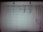     
: IMG_1788.jpg
: 7
:	114.5 
ID:	9398965
