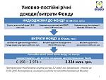     
: 10917818_430836973741488_2664533217516436635_n.jpg
: 11
:	79.9 
ID:	9599231