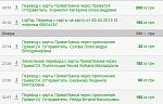     
: riMs2kGPVXM.jpg
: 7
:	53.0 
ID:	9905640