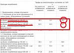     
: облэнерго.jpg
: 139
:	117.3 
ID:	9950362