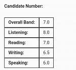     
: IELTS result 2017 (3).jpg
: 3
:	48.0 
ID:	12471891