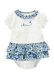     
: Loved Flower Skirted One-Piece.jpg
: 4
:	28.1 
ID:	5650218